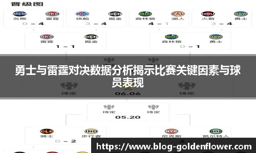 勇士与雷霆对决数据分析揭示比赛关键因素与球员表现