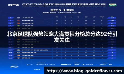 北京足球队强势领跑大满贯积分榜总分达92分引发关注