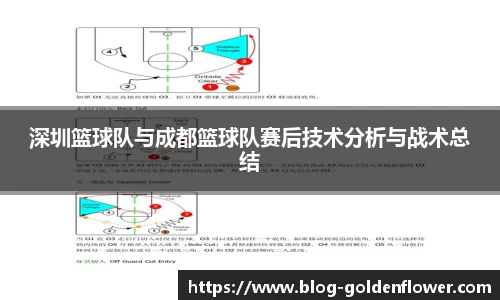 深圳篮球队与成都篮球队赛后技术分析与战术总结